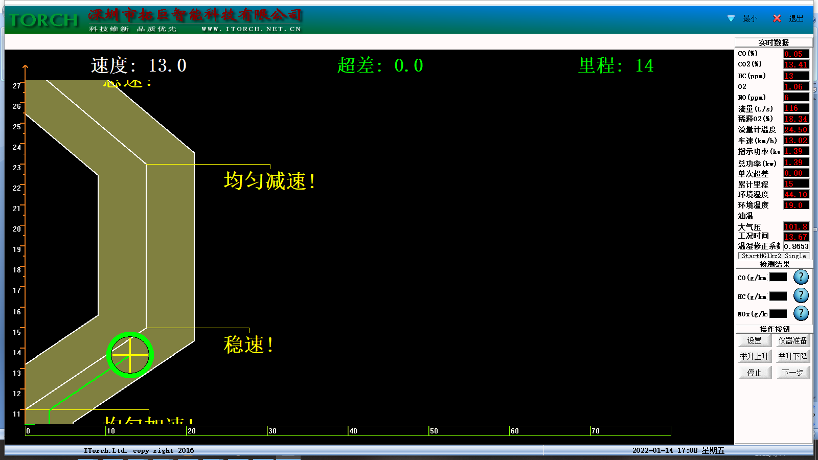 环保尾气排放检测系统